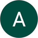 Annette Coughlan profile picture